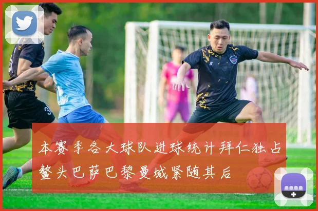 本赛季各大球队进球统计拜仁独占鳌头巴萨巴黎曼城紧随其后